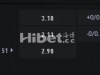 希腊甲 11-25 20:30 埃加莱奥 VS 伊利奥普利斯