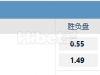 NBA 11/23 08:00   布鲁克林篮网 - 费城76人
