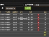 百家乐还是小玩起来亏损不少