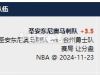 NBA下注圣安东尼奥马刺队受让收米了