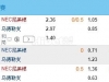 荷甲 11-24 19:15 奈梅亨 VS 乌德勒支