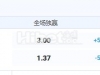 10月30日 7:30 nba 篮网VS掘金