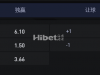 西班牙国王杯  巴巴斯特罗VS 亚摩勒比塔