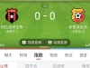 哥斯甲。滚球。阿拉胡对希雷