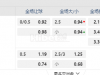意大利甲07:30PM 拿玻里 亚特兰大