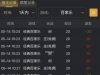 真人今天也是先抑后扬了