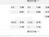 意大利甲10:00PM 都灵 蒙扎