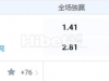 11月23日 nba 8:00 76人VS篮网