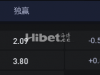 巴西甲级联赛 11/23 08:30 弗鲁米嫩塞RJVS 福塔雷萨