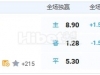 11月20日 3:45 欧国联 波黑VS荷兰