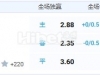 11月1日 3:45 意甲 科莫VS拉齐奥