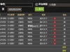 再次换公司小亏损了