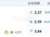 英超 2024-11-23 23:00 星期六伯恩茅斯vs布莱顿