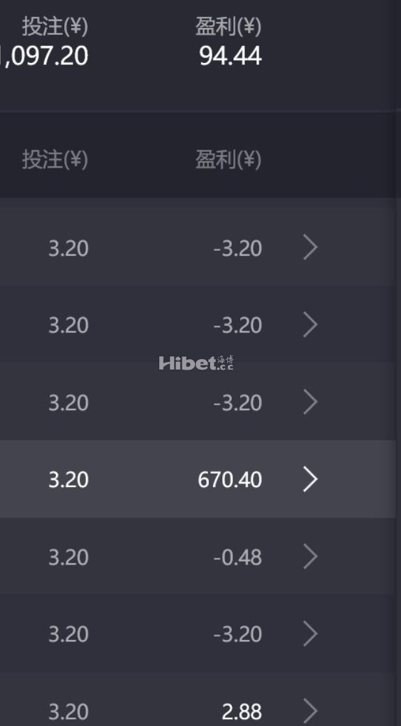 PG猿宇宙盈利90多