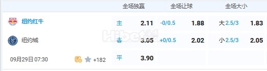 9月29日 7:30 美职业 纽约红牛VS纽约城