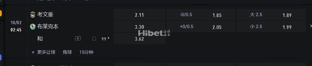 英格兰冠军联赛10/02 02:45 考文垂VS 布莱克本