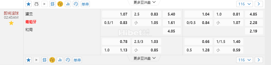 欧洲国家联赛02:45AM 波兰 葡萄牙