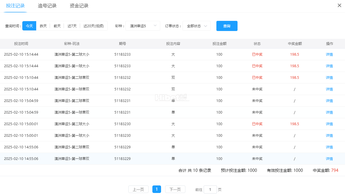 今天的澳洲幸运5亏损200多