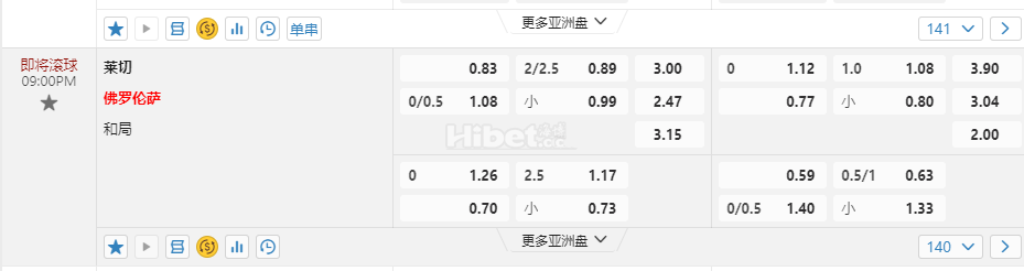 意大利甲级联赛09:00PM 莱切 佛罗伦萨