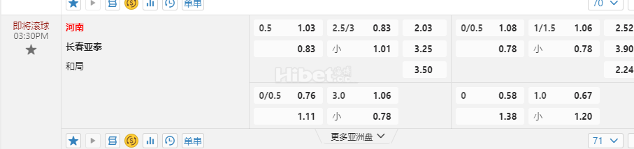 中超03:30PM 河南 长春亚泰