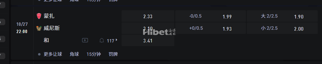 意大利甲级联赛 10/27 22:00 蒙扎 VS威尼斯