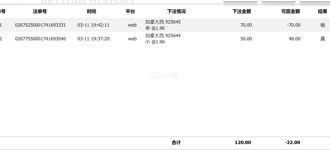 今天的快彩是小黑了