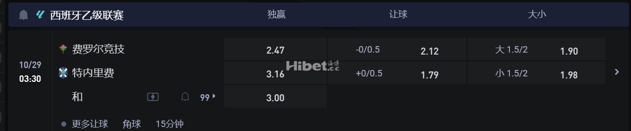 西班牙乙级联赛  10/29 03:30 费罗尔竞技 VS特内里费