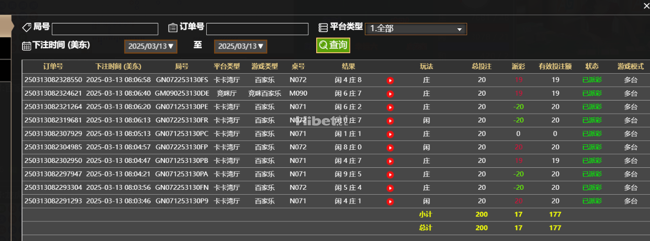 今天的百这家乐小赚了
