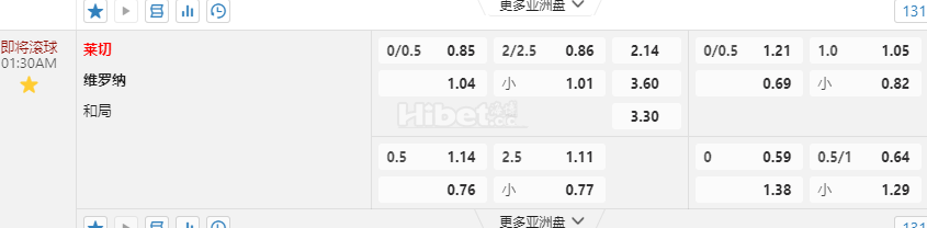 意大利甲01:30AM 莱切 维罗纳