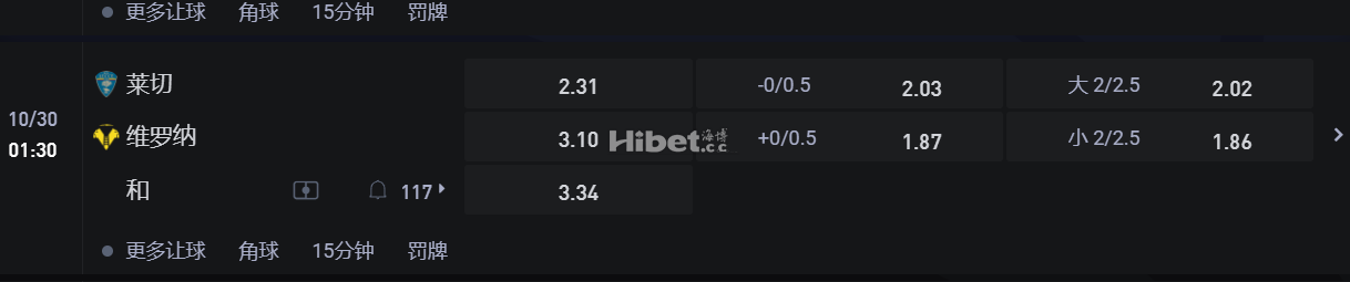 意大利甲级联赛 30 01:30 莱切 VS维罗纳