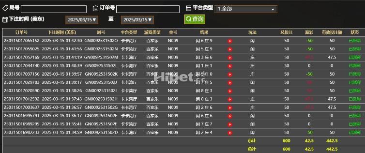 玩了一下AG还是小赚钱了