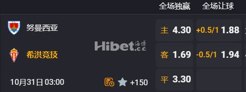 西杯 03:00  努曼西亚[西丙1-1] - 希洪竞技[西乙4]