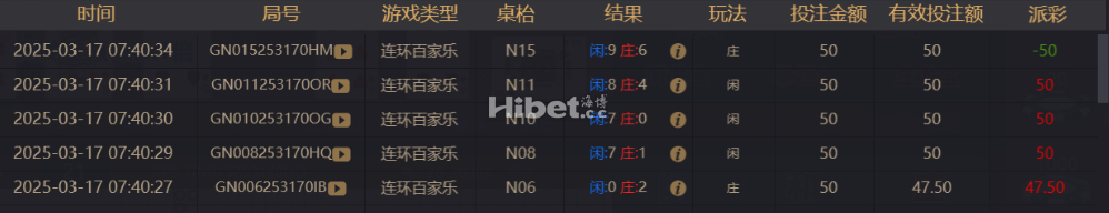百家乐还是赢了好几把