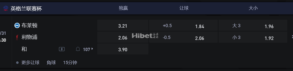 英格兰联赛杯  10/31 03:30 布莱顿 VS利物浦