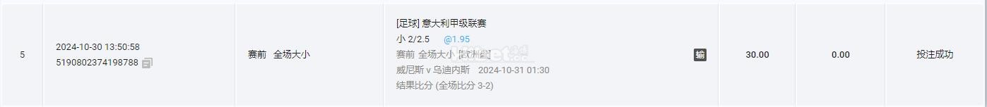 意甲搞了一手小球的盘口是挂了啊