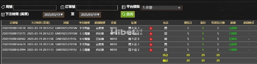 昨天的百家乐全红了。
