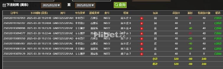 玩了一下AG胜率还是不行
