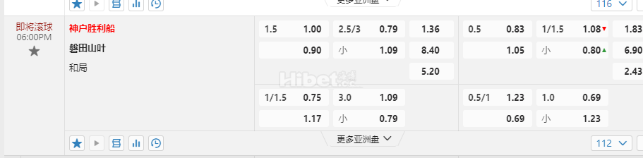 日本j1联赛06:00PM 神户胜利船 磐田山叶