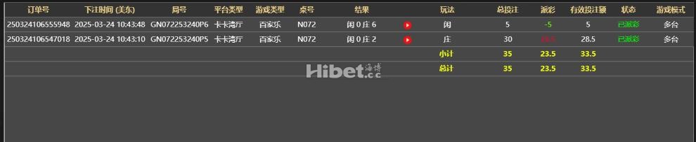 AG百家樂盈利一百多