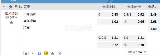 日职联 18：00 川崎前锋VS鹿岛