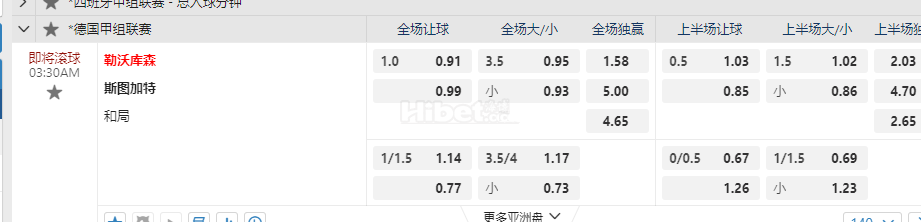 德国甲03:30AM 勒沃库森 斯图加特