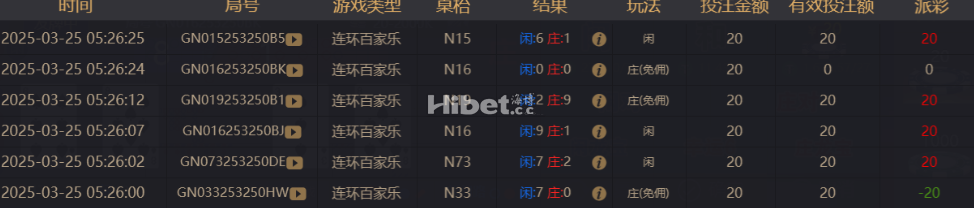 这样的收入还是很好