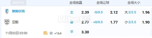 11月2日 3：00 法乙 敦刻尔克VS亚眠