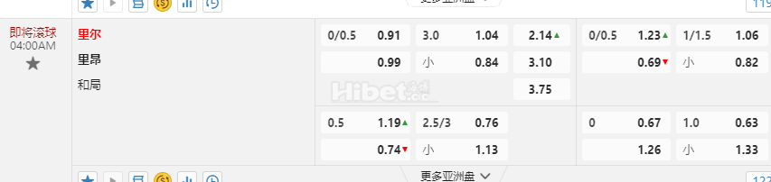 法国甲04:00AM 里尔 里昂