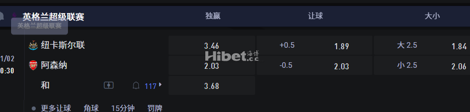 英格兰超级联赛 11/02 20:30 纽卡斯尔联VS 阿森纳