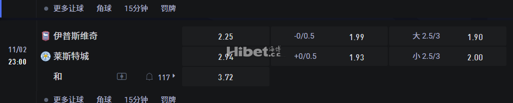 英格兰超级联赛 02 23:00 伊普斯维奇VS 莱斯特城