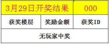 海博每日竞猜拿海币 ！每天380海币轻松到手-【3月29日】