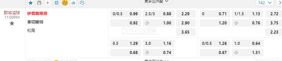 英格兰超级联赛11:00PM 伊普斯维奇 莱切斯特