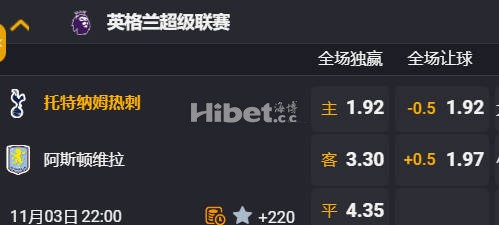 英超 22:00  托特纳姆热刺[8] - 阿斯顿维拉[4]