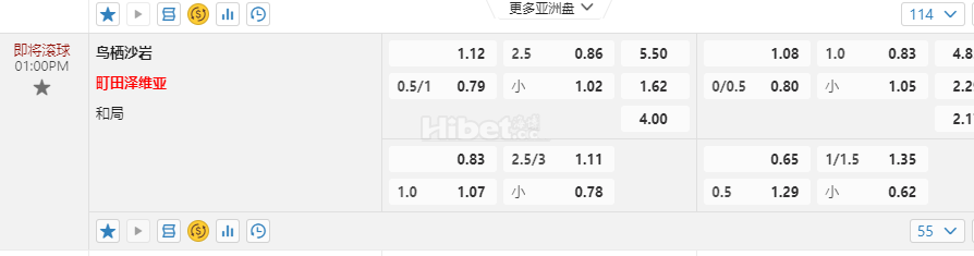 日本j1联赛01:00PM 鸟栖沙岩 町田泽维亚